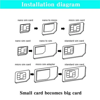 Адаптер SIM-карты Cantell Преобразователь адаптера для замены SIM-карты Nano SIM на стандарт MICRO SET 4 в 1 Адаптер SIM-карты Cantell Преобразователь адаптера для замены SIM-карты Nano SIM на стандарт MICRO SET 4 в 1 3