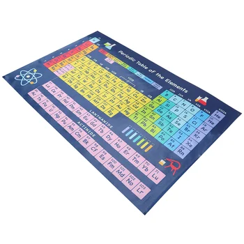 Химия Периодическая таблица Плакат Стена Химия Декор периодической таблицы