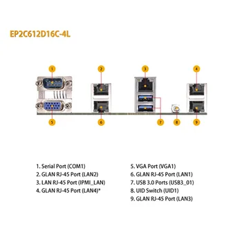 Серверная материнская плата для EP2C612D16C-4L Для ASROCK DDR4 2400 LGA2011 Поддержка E5-2600 V3 V4 Серверная материнская плата для EP2C612D16C-4L Для ASROCK DDR4 2400 LGA2011 Поддержка E5-2600 V3 V4 2